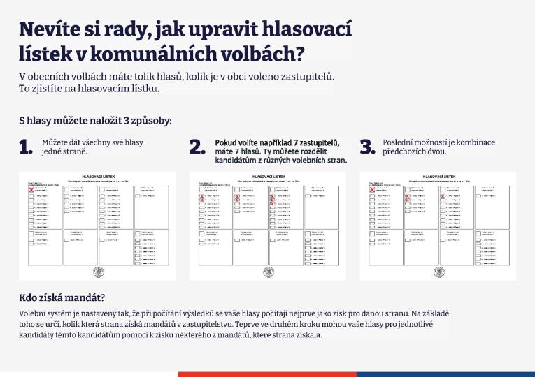 informační leták