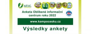 anketa